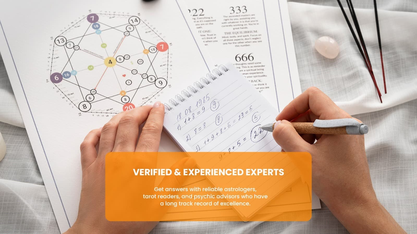 Trusted Astrologers USA