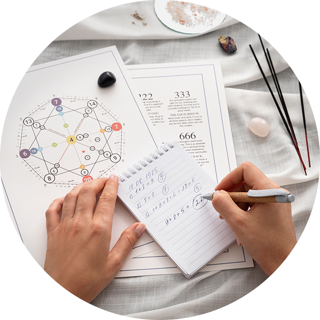 Trusted Astrologers USA